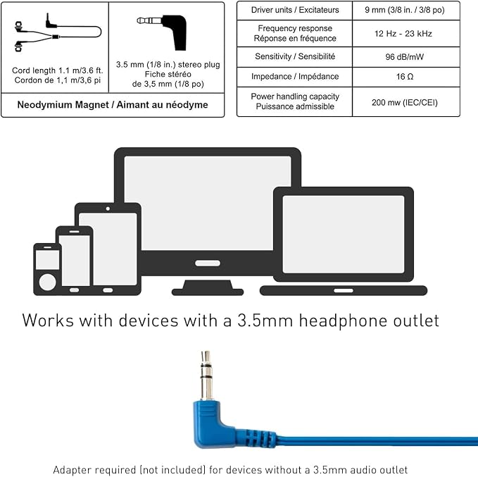 Panasonic ErgoFit Wired Earbuds, 3.5mm Jack in-Ear Headphones