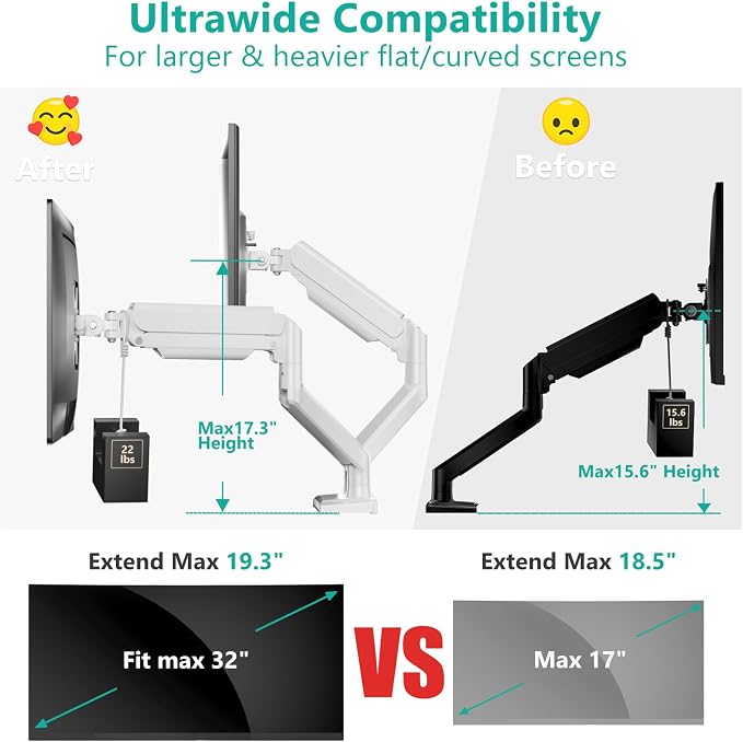 WALI Dual Monitor Stand for 17-32 inch Screens, Dual Monitor Arms for 2