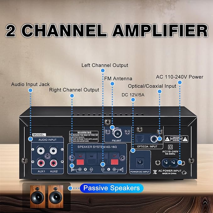 AK55 Bluetooth 5.0 Amplifier Home Audio, 2.0 Channel Max 450W Power Stereo
