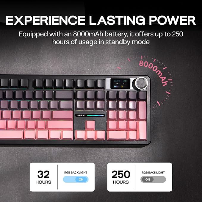 EPOMAKER X Aula F108 PRO Wireless Gaming Keyboard
