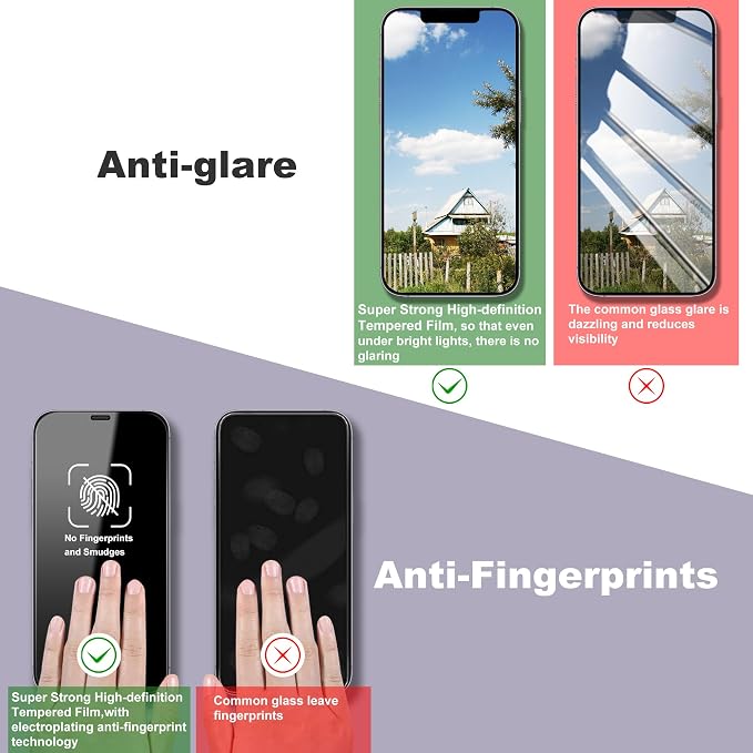 2 Pack Screen Protector for iPhone 12 Pro/iPhon 12, 9H Tempered Glass, Full