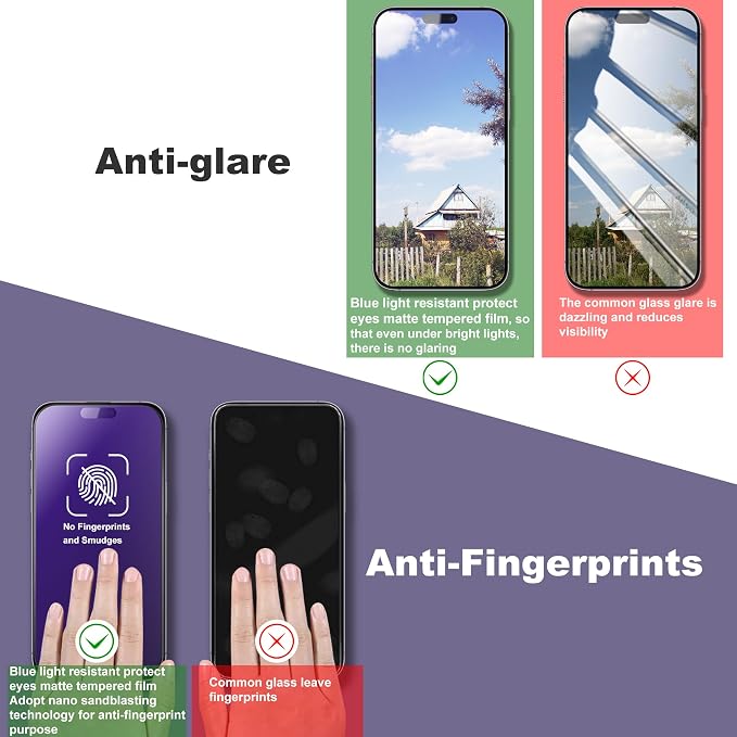 2 Pack Anti Blue Light Matte Screen Protector