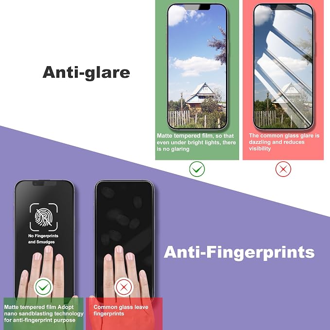 2 Pack Matte Screen Protector for iPhone 13 Pro Max/iPhone 14 Plus, 9H Tempered