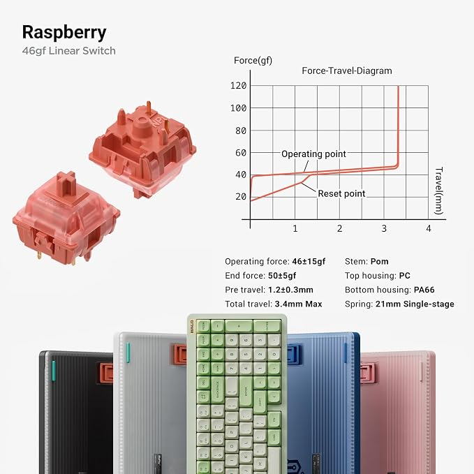 nuphy Halo96 V2 Wireless Mechanical Gaming Keyboard, Gasket Structure, 96% Hot