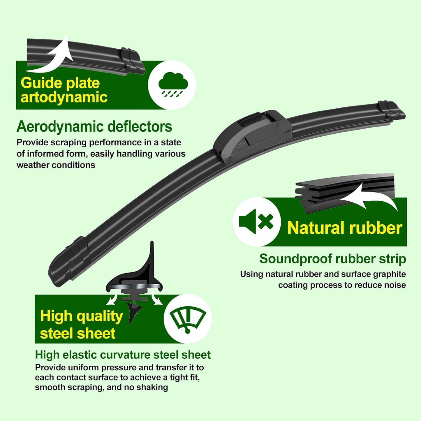 QUALITY 28in + 17in Premium All-Season Windshield Wiper Blades for Original Equipment Replacement(Set of 2)