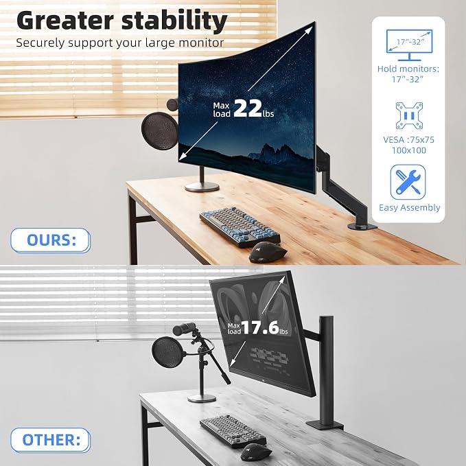 Suptek Single Monitor Mount, Adjustable Gas Spring Monitor Arm Desk Mount Stand