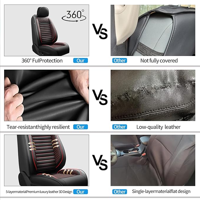 Fit Santa Cruz Car Seat Covers for Hyundai Santa Cruz 2022-2025 2026-Upgraded Premium Waterproof & Breathable Leather,Airbag Compatible, All-Weather Seat Cushion Protector (Full Set,Black+Red)