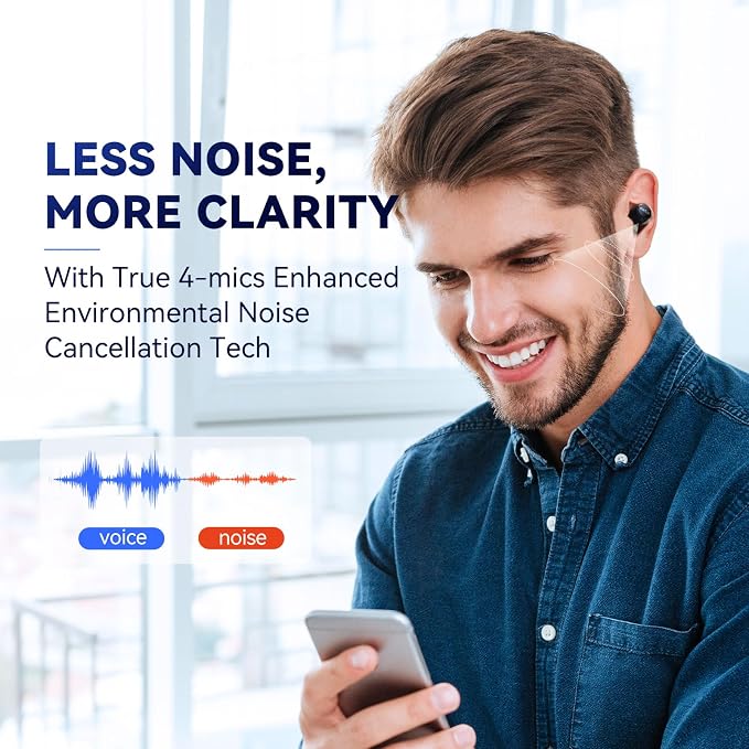 EarFun Free 1S Wireless Earbuds, 4 Mics