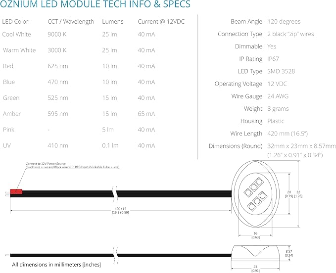 Oznium LED Modules (Round Chrome, Pink LED)