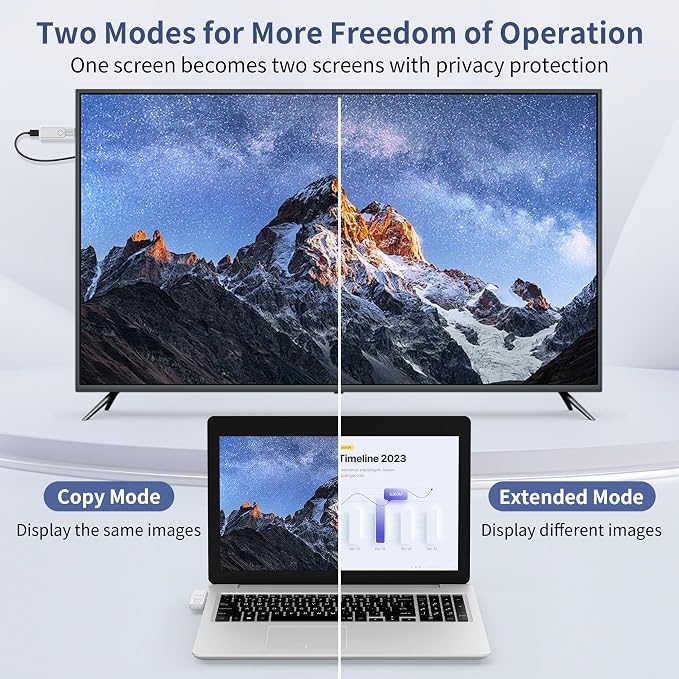 Wireless HDMI Transmitter and Receiver, Upgrade Type-C 3.1 Port Wireless Hdmi