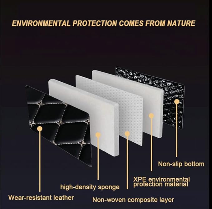 Custom Car Floor Mats Fit for 99% Sedan SUV Sports Car Full Coverage Pads Leather Floor Liners Mat Women Men (Black&White)