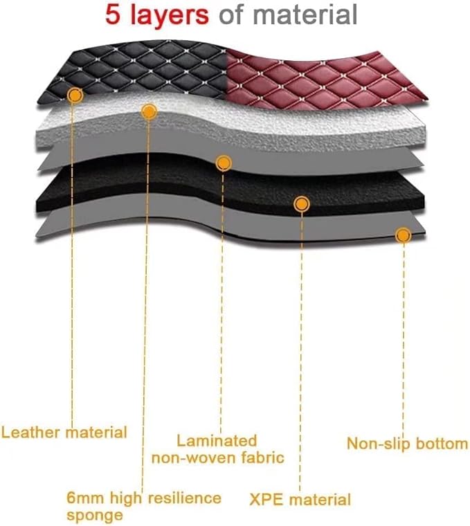 Custom Car Floor Mats for 96% Sedan SUV Sports Car Protection Full Coverage Pads Anti-Slip Leather Floor Lining All Weather Car Floor Mats (Beige and Purple)