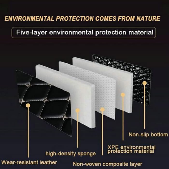 Customized Personalized car Floor mats, All-Weather Luxury car Floor mats, Waterproof and Anti Slip Leather car Floor mat Lining, 95% Customized car, Truck, and SUV Floor mats (Purple)
