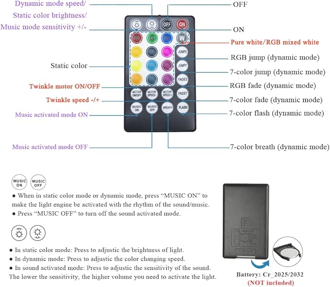 AKEPO Twinkle Fiber Optic Lights kit APP Control with Music Mode for Star Ceiling Sky Light Car Home Use, RGBW Light Engine+Optical Fiber Cable 460pcs of 9.8ft/3m(0.03+0.04+0.06in)+28key Remote