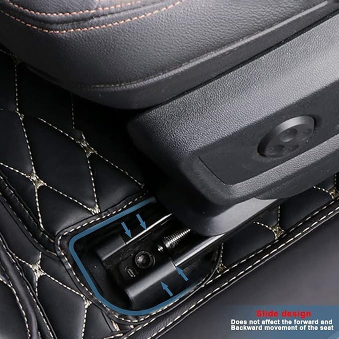 MELKEN Custom Fit Leather Car Floor Mats for 95% of Cars Full Coverage Floor Liners Car Mats (Black White)