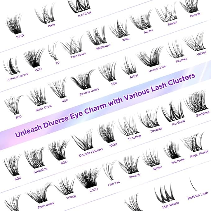 Lash Extension Kit DIY Lash Clusters Kit Eyelash Extensions Individual Lashes Extensions with (Bond,Seal,Tweezers,132Pcs,Dreamy,0.07D,10-16mm)