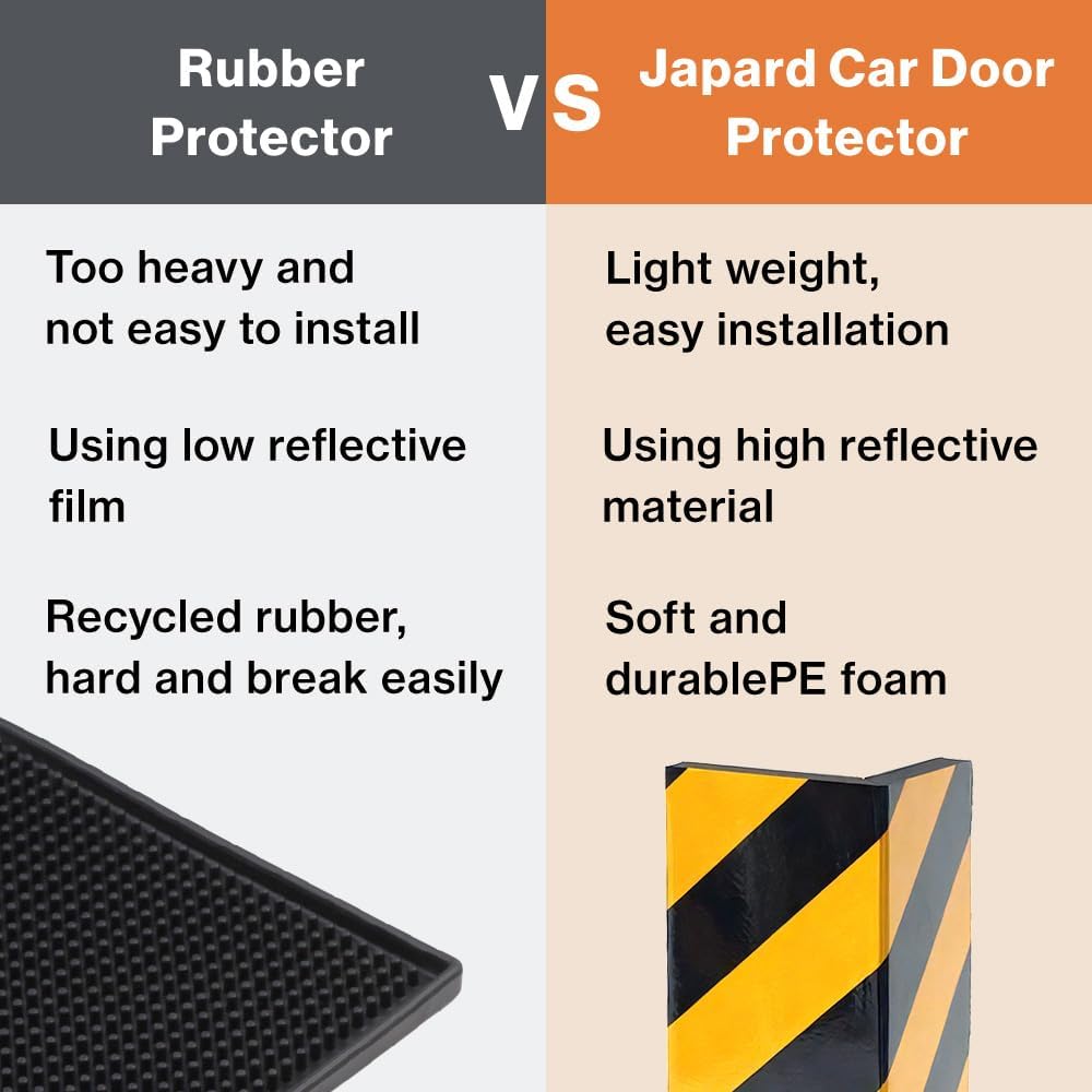 Garage Wall Protector for Car Doors, 4 Pack 15.7" x 9.8" Wall Corner Guard for Parking Garages, Edge Protector Foam, Protect Your Car, Garage Corner Edge and Bumpers Corner Guards