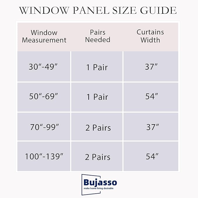 Bujasso White Full Blackout Curtain Panels with Sheer Overlay Mix and Match Double Layer Thermal Insulated Window Treatment Set for Living Room White Drapes with Tiebacks Grommet Top 54" Wx63 Lx2