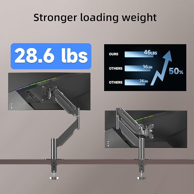 Suptek Ultrawide Single Monitor Arm Mount