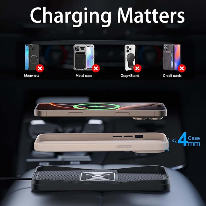 Car Wireless Charger Pad for Ford E150 Wagon 2011-2014, Fast Car Wireless Charging Pad for Car Center Console, Non Slip Charging Mat,1M-Type C