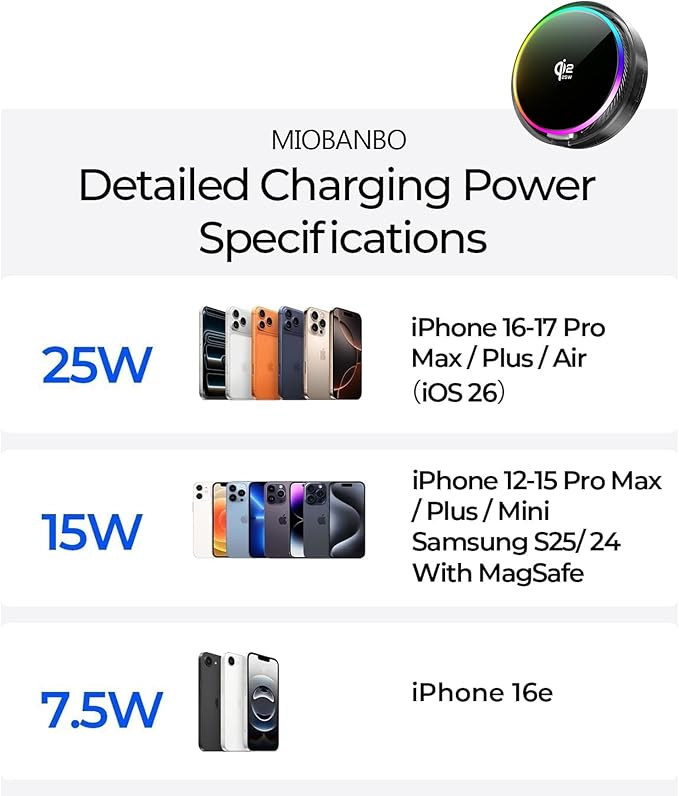 Qi2.2 25W Magnetic Car Mount Charger for 2024 2025 2026 Toyota Tacoma Accessories, for Fast Charging Cell Phone Holder 8 Inch Screen Fixed Clip with Cooling Fan＆54W Fast Adapter