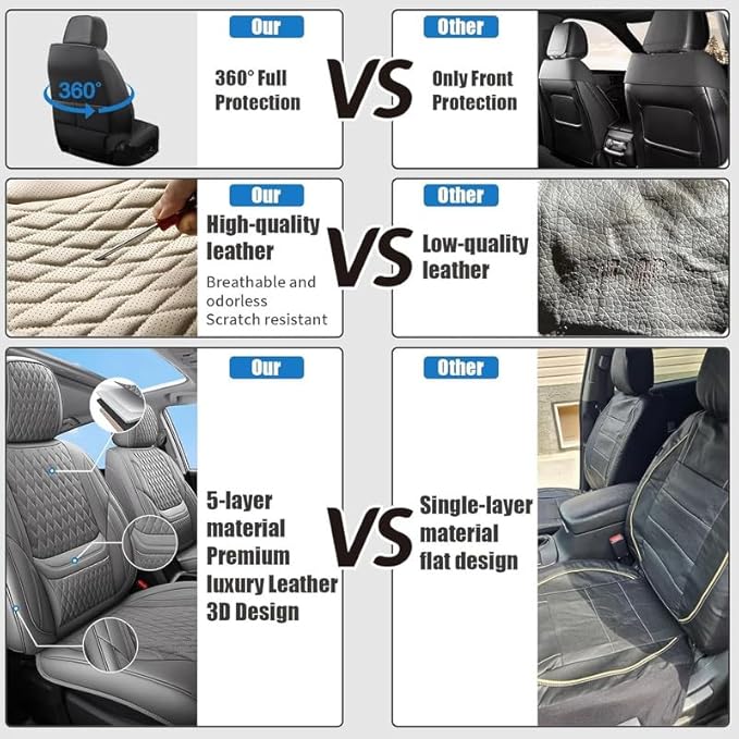 Car Seat Covers Full Set Custom Fit for Chevrolet/Chevy Trax 2015-2026 - Premium Faux Leather with Lumbar Support | Breathable, Waterproof, Anti-Slip, Durable (Pink,Full Set)