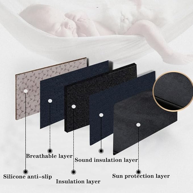 Dashboard Cover for Buick Regal 2017-2019,Anti-Glare Sun Shield,Non-Slip Custom Fit Dash Mat,Interior Protector,French Velvet