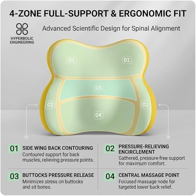 Car Headrest Pillow & Lumbar for Audi RS3 8YA Sedan 2021-2024, Car Seat Neck Pillow Back Support, Breathable All-Season Automotive Seat Cushions, 2PCS,A Black