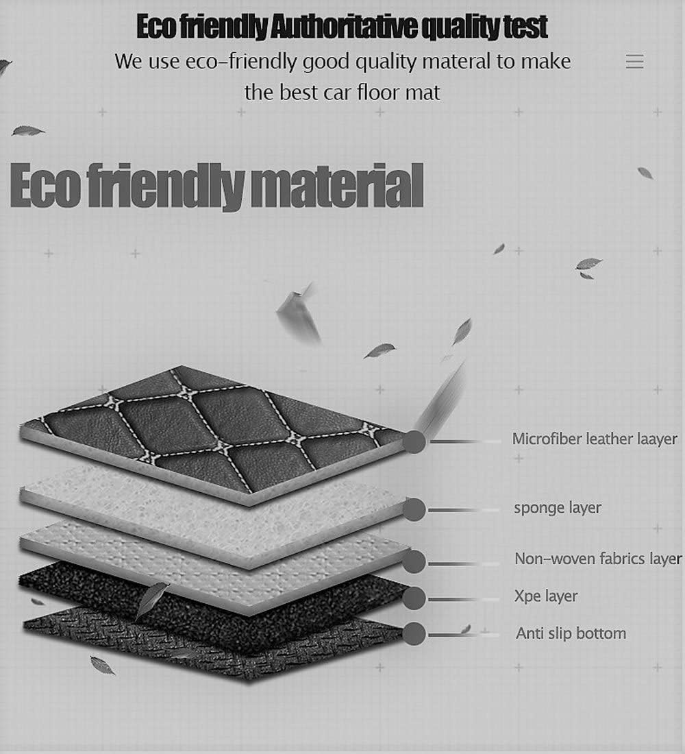 Custom Car Floor Mat Compatible with BMW Mercedes-Benz Toyota Cadillac Lexus Honda Infiniti Nissan Hyundai Kia Audi All Models Cars Sedans SUVs Automotive Mats (Edge Gray Middle Black Beige)