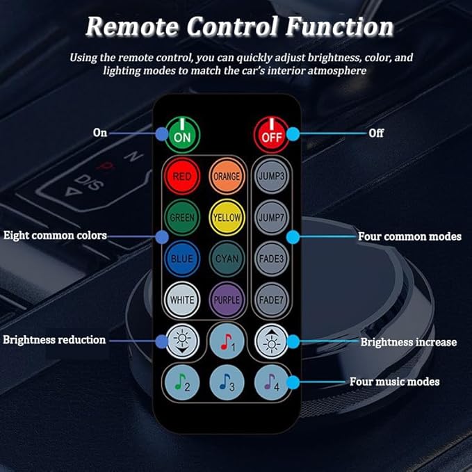 Car LED Strip Light for Land Rover Range Rover 2010–2025, 6 in 1 Car Ambient Lighting Kits, Interior Interior Light Sync to Music, Auto Decorations Interior Accessories, 8M