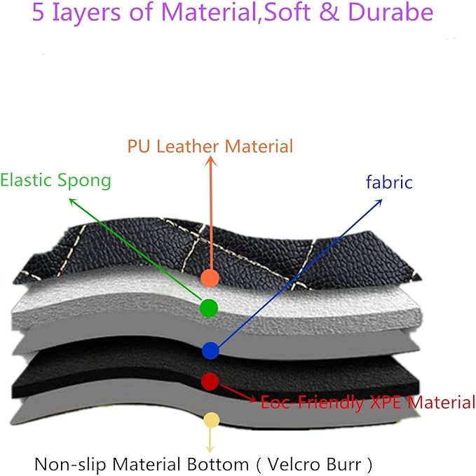 Custom Making Car Floor Mats Compatible with Audi BMW Mercedes-Benz Toyota Lexus Honda Infiniti Nissan Hyundai Kia All Models 2005-2026 (Black Beige and Blue)