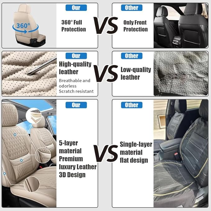 Front Seat Car Seat Covers Custom Fit for Chevrolet/Chevy Captiva 2006-2018 - Premium Faux Leather with Lumbar Support | Breathable, Waterproof, Anti-Slip, Durable (Beige,Front Seat)