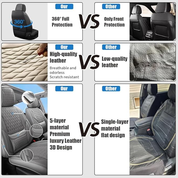 Front Seat Car Seat Covers Custom Fit for Chevrolet/Chevy Bolt 2016-2026 - Premium Faux Leather with Lumbar Support | Breathable, Waterproof, Anti-Slip, Durable (Black,Front Seat)