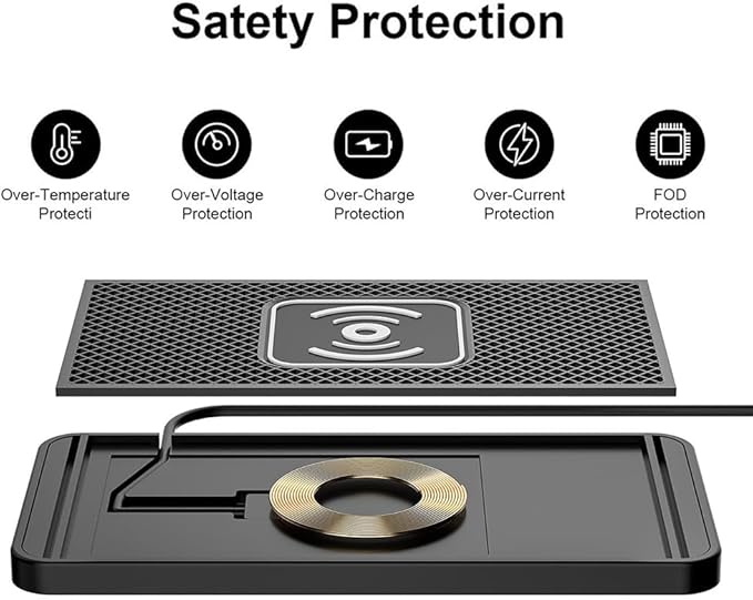 Wireless Car Charger Pad for Honda Accord 2000-2025, Type-C/USB 20W Car Wireless Charger Non-Slip Phone Charging Pad Car Accessories,B 30cm Cable USB Plug