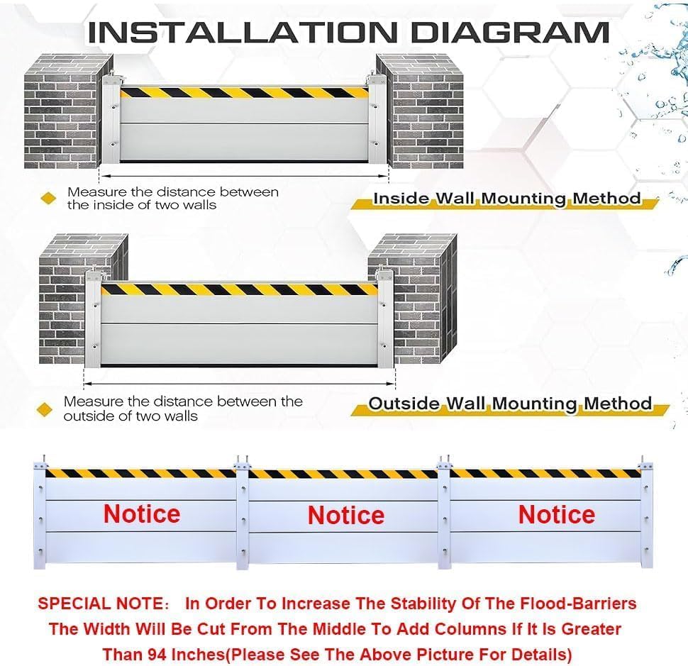 Reusable Heavy Duty Aluminum Flood Barriers for Home Exterior, Flood Protection Barriers Water Barrier Door Quick Detachable Garage Doors Detachable Mobile Rain Water Baffle ( H 31.5 inch L 22.5FT)