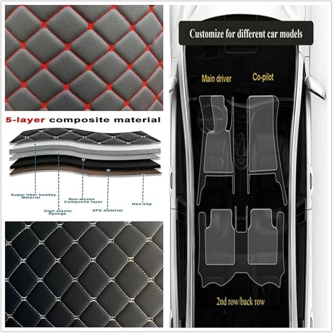 Custom Making Car Floor Mats Protection Pads for 99% Sedan/Coupe/Hatchback/SUV/Pickup Men Women Car Floor Mats Coverage Pads Anti-Slip Leather Floor Lining (Blue+Black Beige)