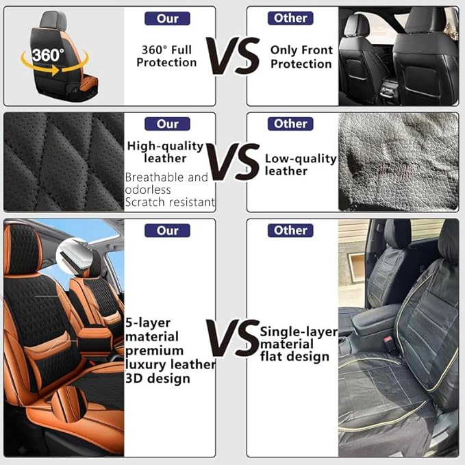 Front Seat Car Seat Covers Custom Fit for Ford Explorer 2001-2026 - Premium Faux Leather with Lumbar Support | Breathable, Waterproof, Anti-Slip, Durable (Black&Brown,Front Seat)