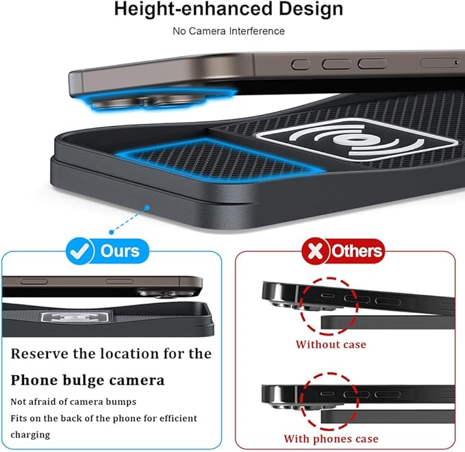 Car Wireless Charger Pad for Ford Bronco Flex Freestyle/Mustang Mach-E 2005-2025, Type-C/USB 20W Fast Wireless Car Charger Pad Non-Slip Cordless Charging Mat,B-30cm Cable USB Plug