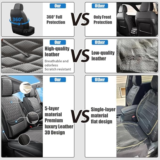 Car Seat Covers Full Set Custom Fit for Mercury Mariner 2005-2011 - Premium Faux Leather with Lumbar Support | Breathable, Waterproof, Anti-Slip, Durable (Black&Gray,Full Set)