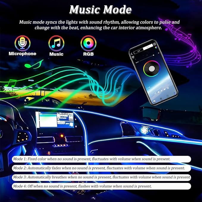 Car LED Strip Light for Nissan Rogue 2021 2022 2023 2024, 6 in 1 Car Ambient Lighting Kits, Interior Interior Light Sync to Music, Auto Decorations Interior Accessories, 8M