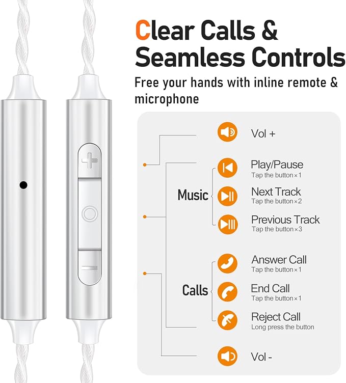 Vibes 202ML Wired Earbuds
