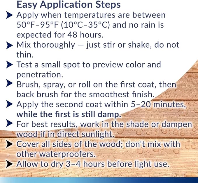 SEAL-ONCE NANO+POLY Penetrating Wood Sealer with Polyurethane - 1 Gallon. Water-based, Low-VOC, waterproofer & stain for decks, fences & log homes.