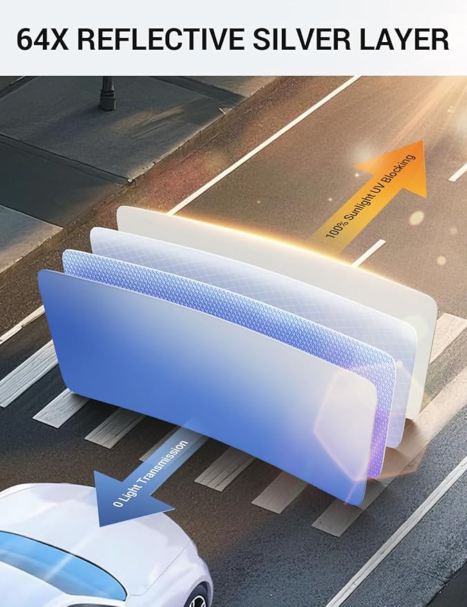 Proadsy 2026 Upgrade Front Windshield Sun Shade Foldable Sunshade Protector Custom Fit 2016-2025 Malibu Accessories