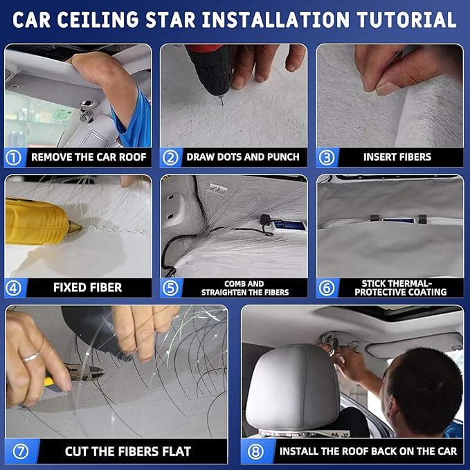 Fiber Optic Car Starlight Headliner Kit, Sound Activated RGBW 16W 450pcs*0.03in*9.8ft Fiber Strands Starlight Kit with APP& Remote Controlled, Star Lights for Ceiling Car Roof/Home Decor