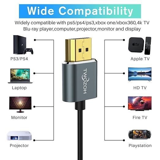 Twozoh Flexible & Slim HDMI Cable 3.3FT 3 Pack, Ultra Thin HDMI Cord Supports