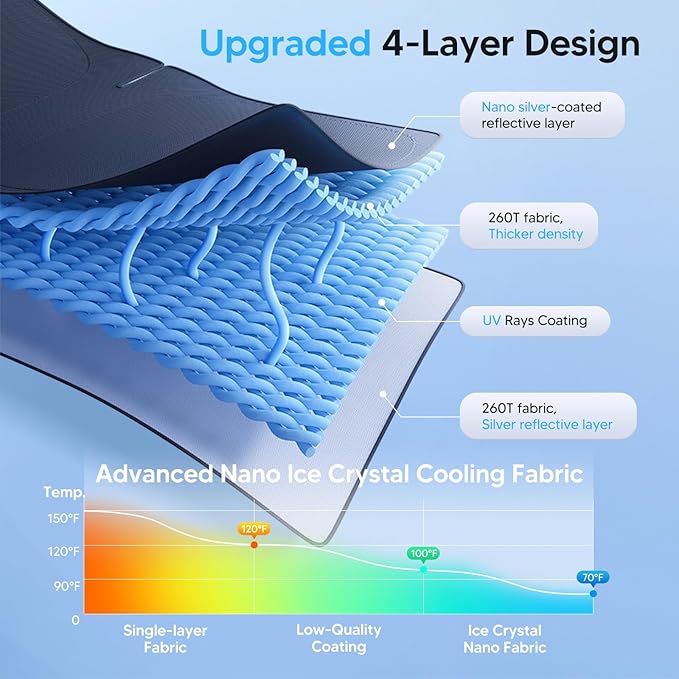 KUST Windshield Sun Shade for Chevy Trax 2024 2025 2026 Chevrolet Trax LS/1RS/LT/2RS/ACTIV Accessories Sun Shade Window Sun Visor Protector Foldable Blocks UV Rays Keep Your Car Cooler