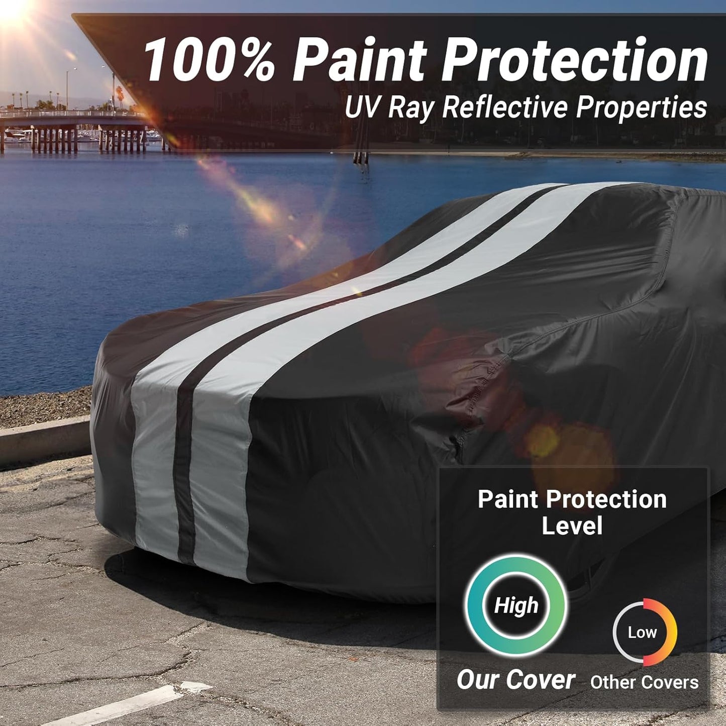 iCarCover Custom Car Cover for Chevy Malibu Wagon (1973-1977) Waterproof All Weather Rain Snow UV Sun Protector Full Exterior Indoor Outdoor Car Cover (Stripe - Black/Gray)
