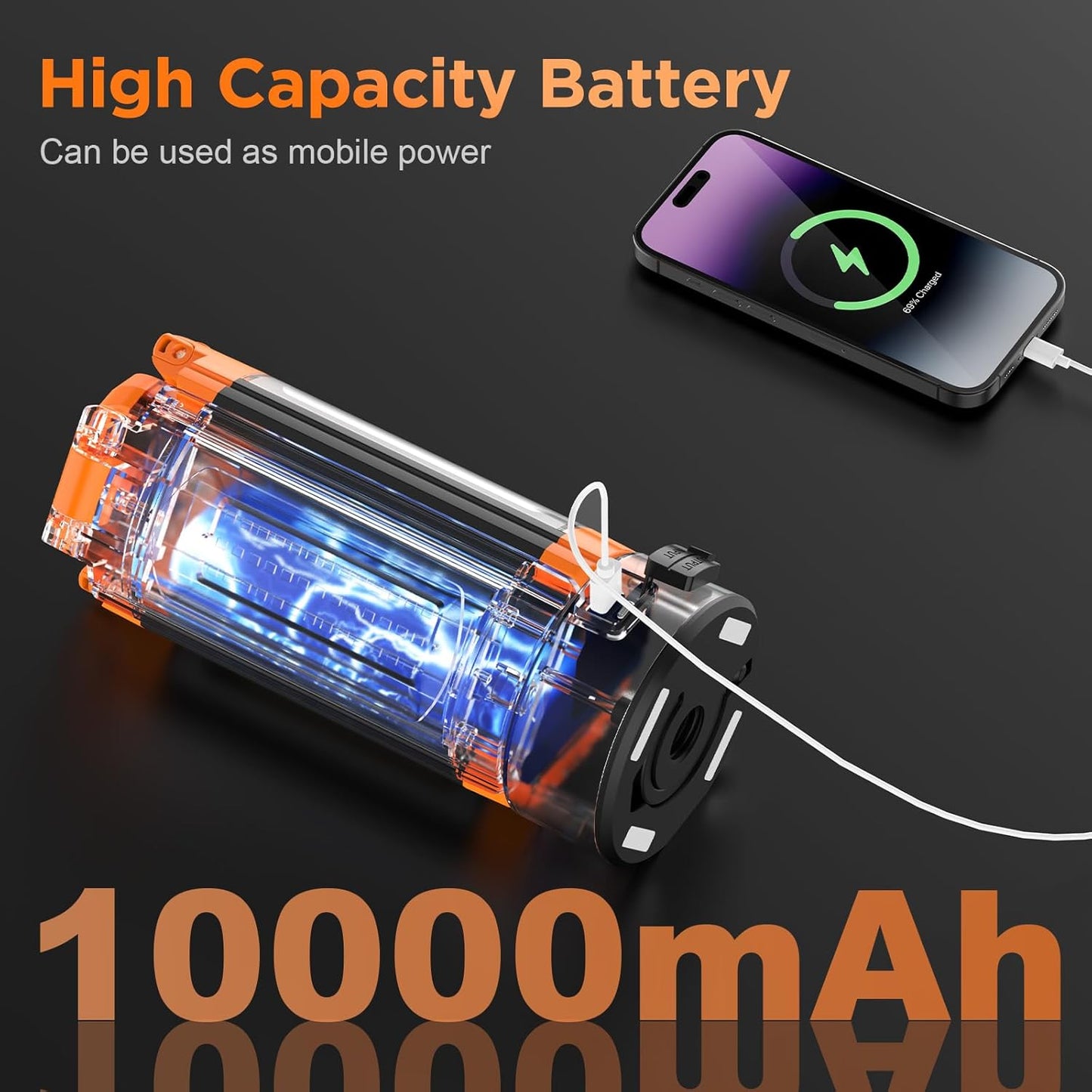 CAVN Rechargeable 10000mAh Camping Lights with Stand 6.5 ft Max Height, Portable Cordless LED Work Light 2200 Lumens 6500/4500/3500K Dimmable Camping Essentials Gear with Detachable Tripod, Orange