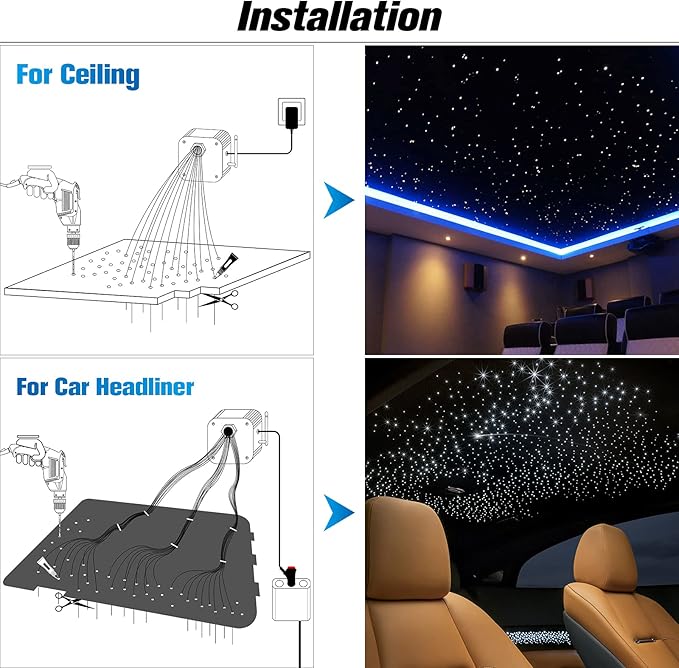 CHINLY Twinkle 460pcs 9.8ft 0.03in Fiber Optic Lights Starlight Headliner kit, Music Mode Bluetooth APP Control Remote, RGBW Star roof Lights for Star Headliner/Home Theater/Pool Ceiling