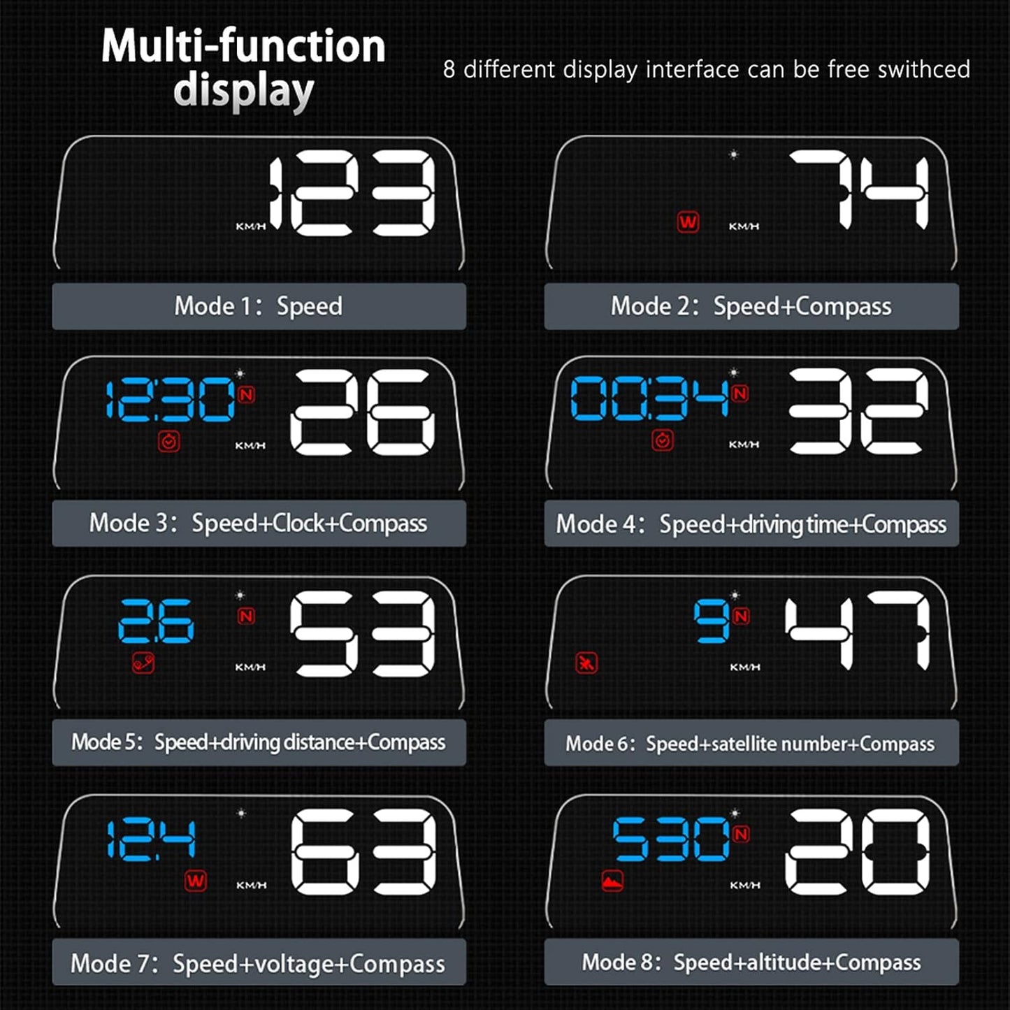 Universal Car HUD Head Up Display T900, with Satellite Clock, Single Driving Time and Single Driving Distance, Work for All Vehicles